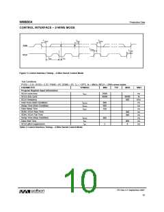浏览型号WM8804的Datasheet PDF文件第10页