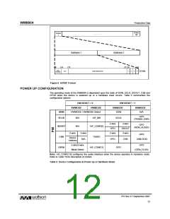 浏览型号WM8804的Datasheet PDF文件第12页