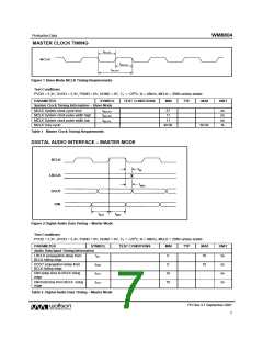 浏览型号WM8804的Datasheet PDF文件第7页