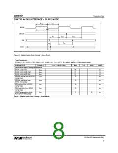 浏览型号WM8804的Datasheet PDF文件第8页