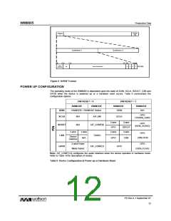 浏览型号WM8805的Datasheet PDF文件第12页