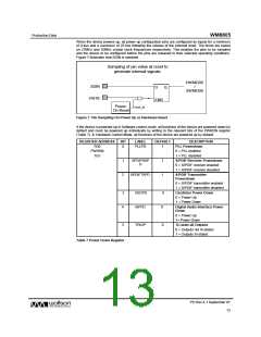 浏览型号WM8805的Datasheet PDF文件第13页