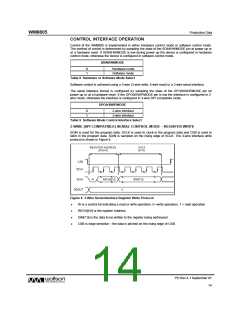 浏览型号WM8805的Datasheet PDF文件第14页