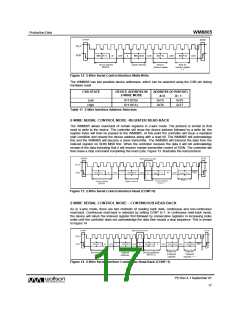 浏览型号WM8805的Datasheet PDF文件第17页