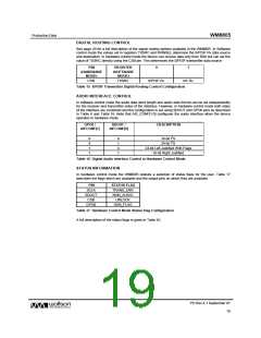 浏览型号WM8805的Datasheet PDF文件第19页