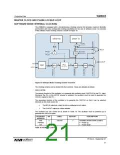 浏览型号WM8805的Datasheet PDF文件第21页