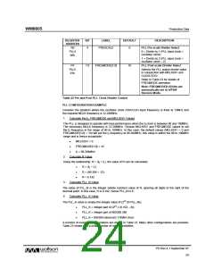 浏览型号WM8805的Datasheet PDF文件第24页