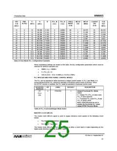 浏览型号WM8805的Datasheet PDF文件第25页