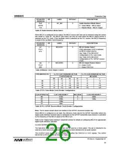 浏览型号WM8805的Datasheet PDF文件第26页