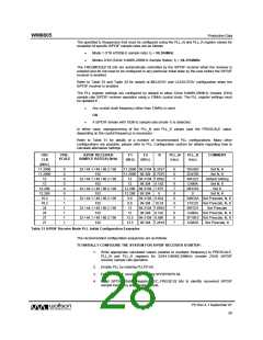 浏览型号WM8805的Datasheet PDF文件第28页