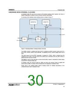 浏览型号WM8805的Datasheet PDF文件第30页