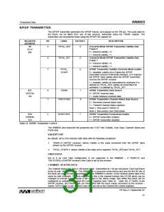 浏览型号WM8805的Datasheet PDF文件第31页