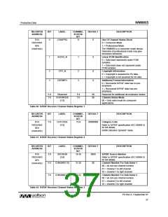 浏览型号WM8805的Datasheet PDF文件第37页