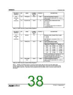 浏览型号WM8805的Datasheet PDF文件第38页