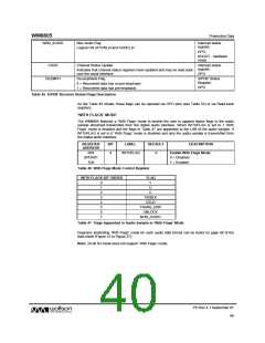 浏览型号WM8805的Datasheet PDF文件第40页