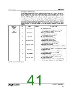 浏览型号WM8805的Datasheet PDF文件第41页