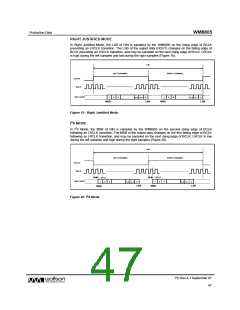 浏览型号WM8805的Datasheet PDF文件第47页