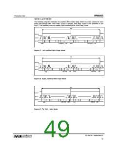 浏览型号WM8805的Datasheet PDF文件第49页
