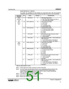 浏览型号WM8805的Datasheet PDF文件第51页