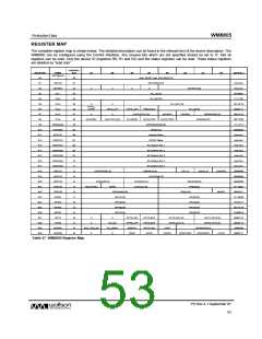 浏览型号WM8805的Datasheet PDF文件第53页