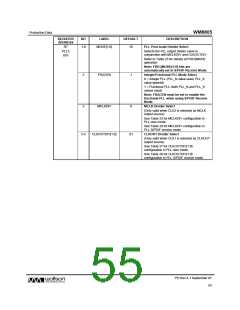 浏览型号WM8805的Datasheet PDF文件第55页