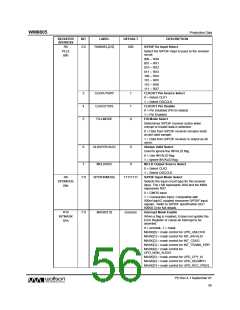 浏览型号WM8805的Datasheet PDF文件第56页
