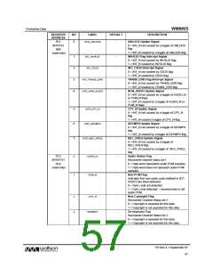 浏览型号WM8805的Datasheet PDF文件第57页