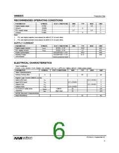浏览型号WM8805的Datasheet PDF文件第6页