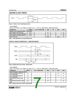 浏览型号WM8805的Datasheet PDF文件第7页