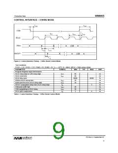 浏览型号WM8805的Datasheet PDF文件第9页