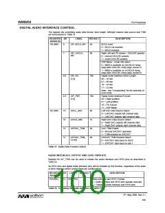 浏览型号WM8959的Datasheet PDF文件第100页