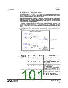 浏览型号WM8959的Datasheet PDF文件第101页