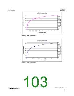 浏览型号WM8959的Datasheet PDF文件第103页
