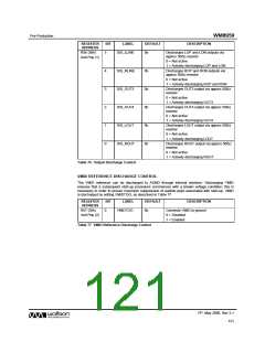 浏览型号WM8959的Datasheet PDF文件第121页