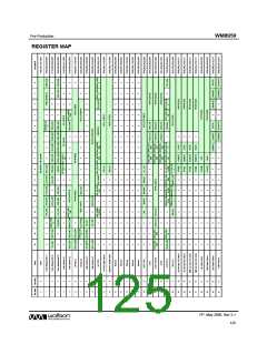 浏览型号WM8959的Datasheet PDF文件第125页