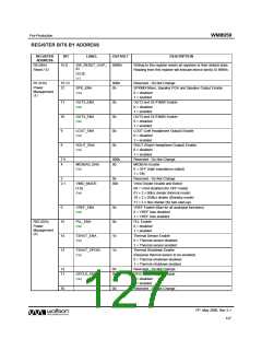 浏览型号WM8959的Datasheet PDF文件第127页