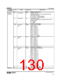 浏览型号WM8959的Datasheet PDF文件第130页
