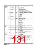 浏览型号WM8959的Datasheet PDF文件第131页