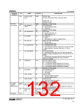 浏览型号WM8959的Datasheet PDF文件第132页