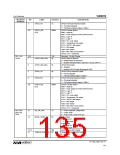 浏览型号WM8959的Datasheet PDF文件第135页