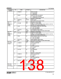 浏览型号WM8959的Datasheet PDF文件第138页