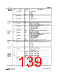 浏览型号WM8959的Datasheet PDF文件第139页