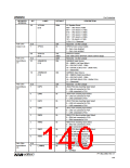 浏览型号WM8959的Datasheet PDF文件第140页