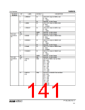 浏览型号WM8959的Datasheet PDF文件第141页