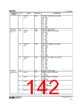 浏览型号WM8959的Datasheet PDF文件第142页
