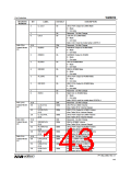 浏览型号WM8959的Datasheet PDF文件第143页