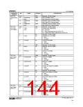 浏览型号WM8959的Datasheet PDF文件第144页