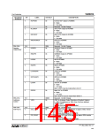 浏览型号WM8959的Datasheet PDF文件第145页