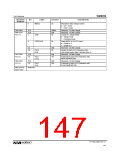 浏览型号WM8959的Datasheet PDF文件第147页