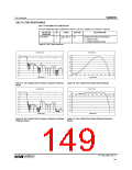 浏览型号WM8959的Datasheet PDF文件第149页
